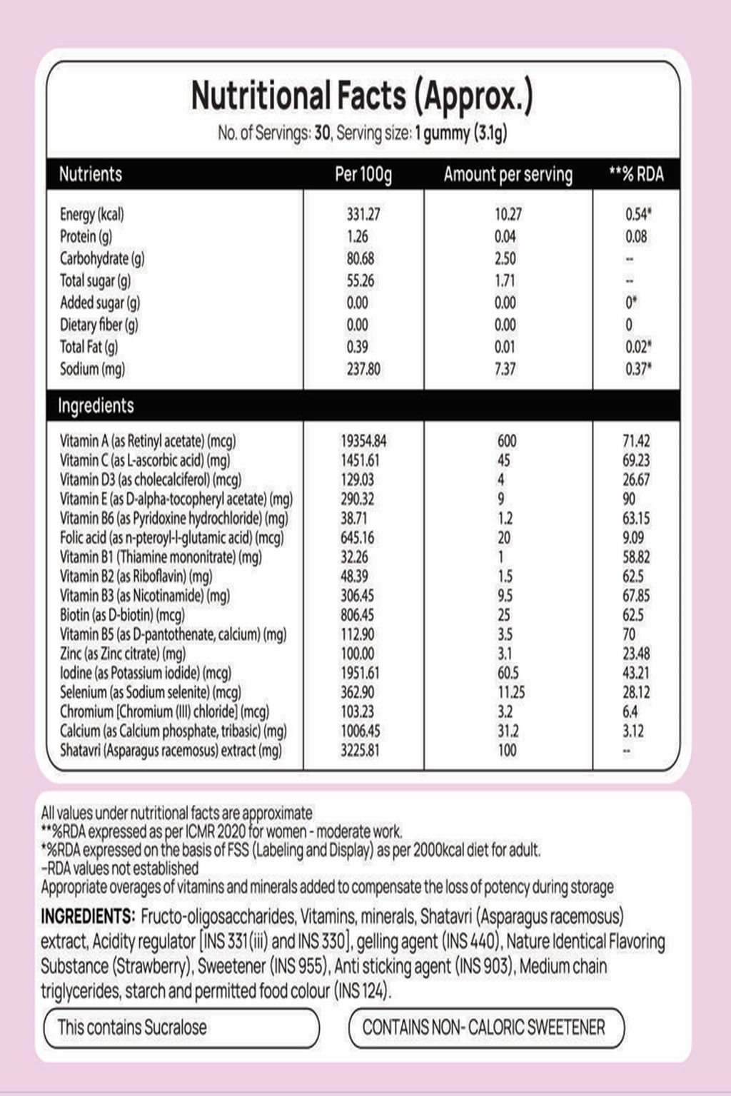 Women's Wellness Gummies - Complete Daily Health Support