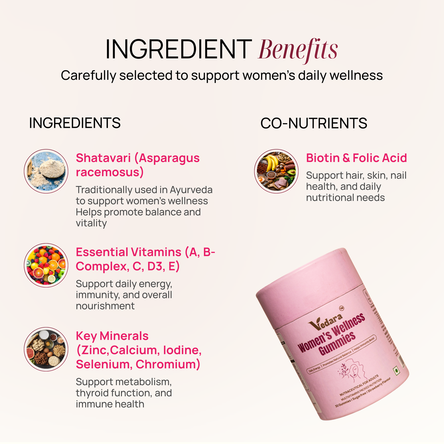 Women's Wellness Gummies - Complete Daily Health Support