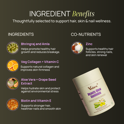 Beauty Glow Gummies - Hair, Skin & Nail Support