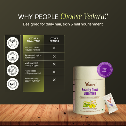 Beauty Glow Gummies - Hair, Skin & Nail Support