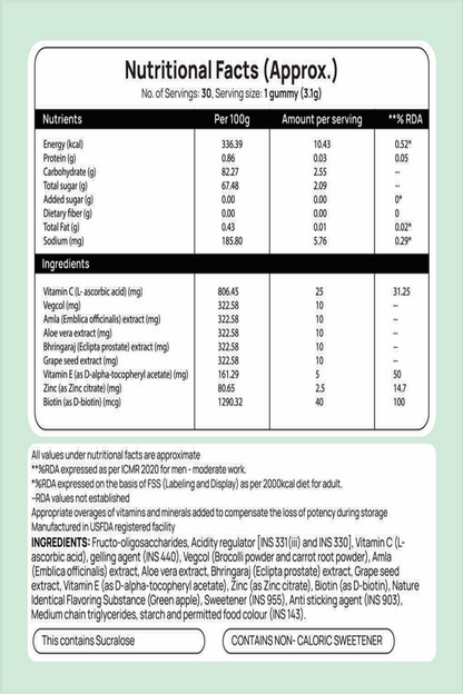 Beauty Glow Gummies - Hair, Skin & Nail Supplement