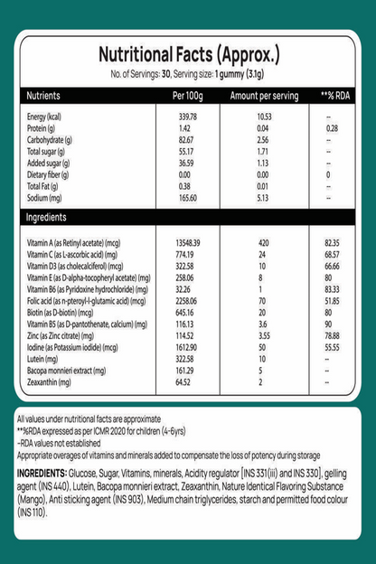 Kids Gummies - Children's Multivitamin with Eye Support