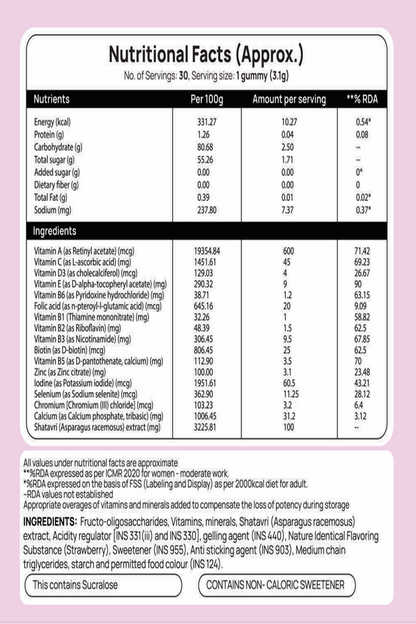 Women's Wellness Gummies - Complete Daily Health Support